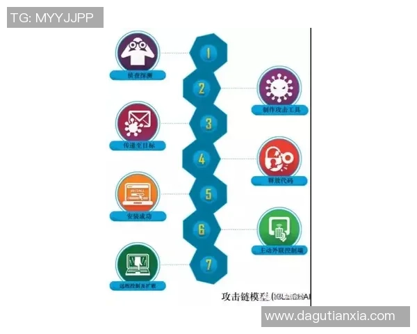 飞盘战术解析：西安飞盘队独特进攻体系与战术运用探讨